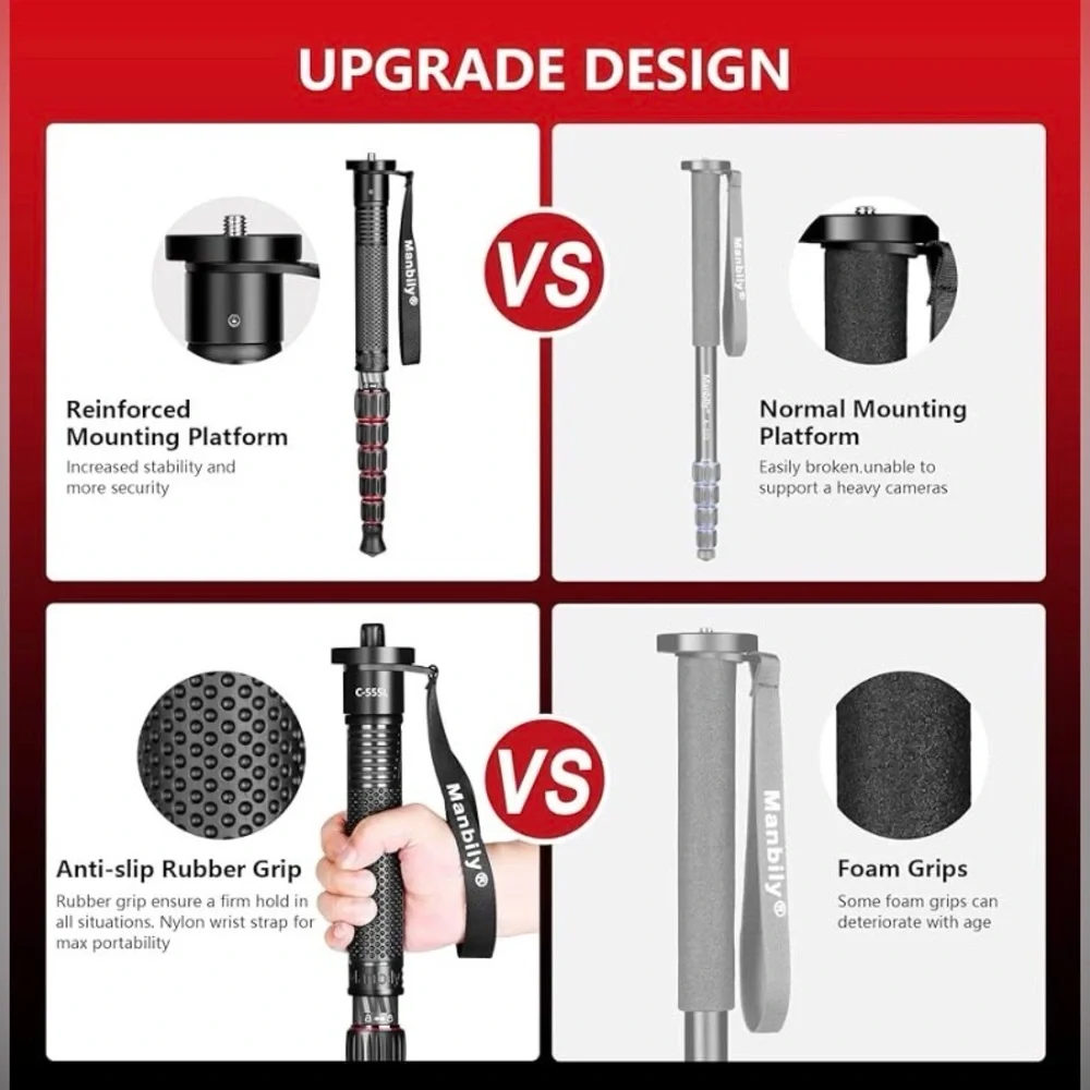 Manbily Carbon Fiber Camera Monopod 61” Lightweight Travel Monopod/Walking Stick